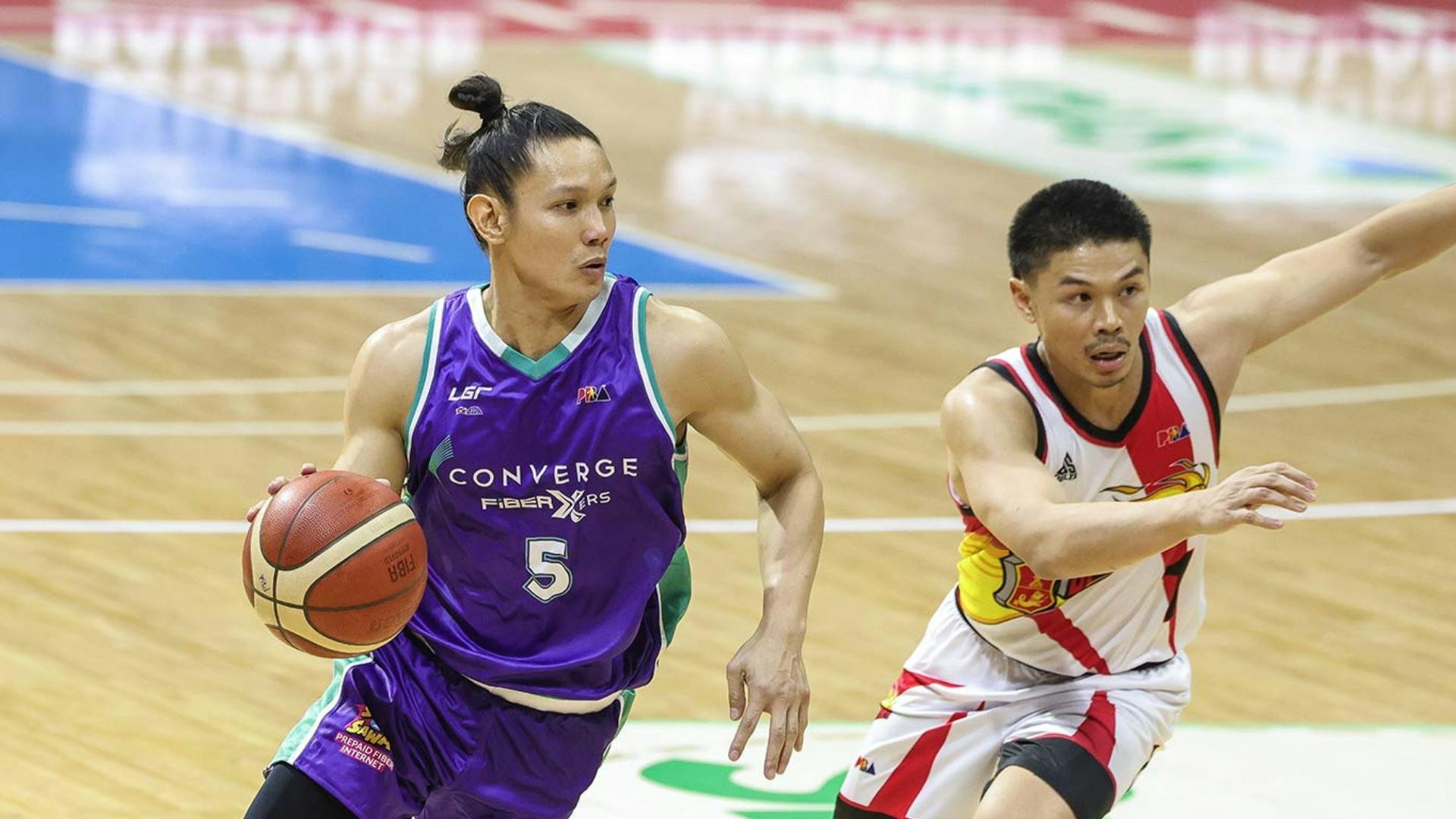 Converge looks to avoid another PBA playoff shutout vs San Miguel